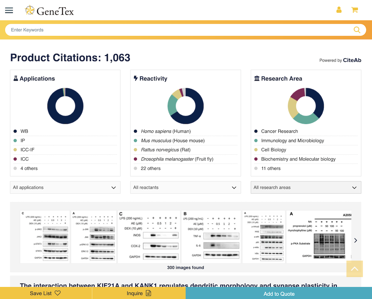 Example CiteAb widget